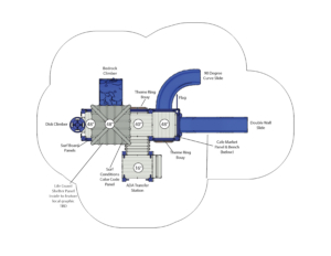 Image of playground equipment design layout